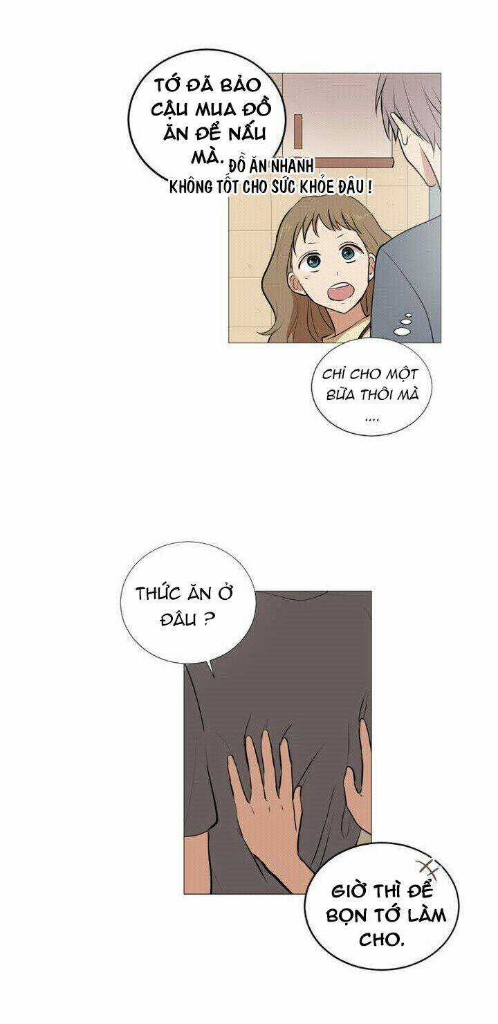 Tình Yêu Tuổi Trẻ Chapter 21 trang 23