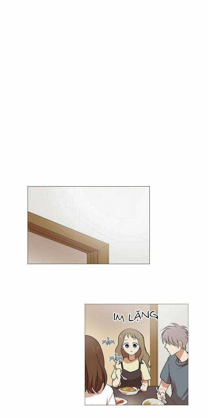 Tình Yêu Tuổi Trẻ Chapter 22 trang 36