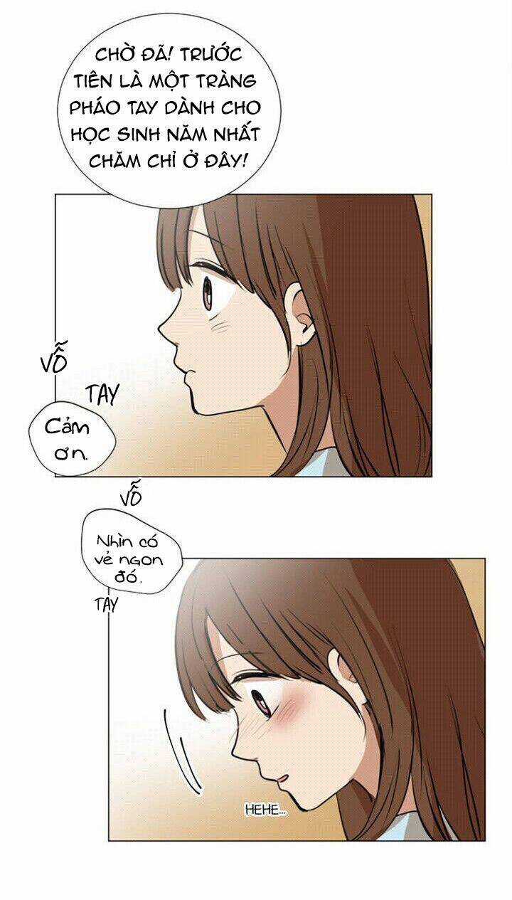 Tình Yêu Tuổi Trẻ Chapter 24 trang 42