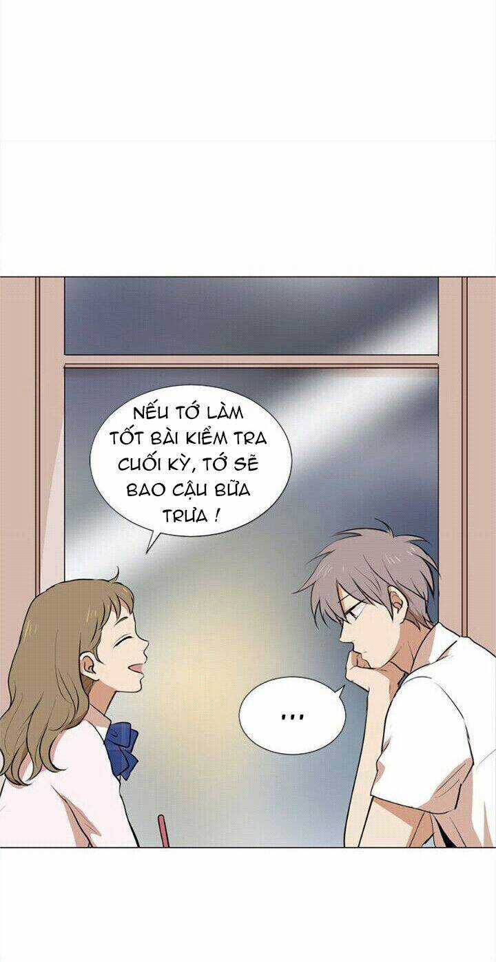 Tình Yêu Tuổi Trẻ Chapter 25 trang 5