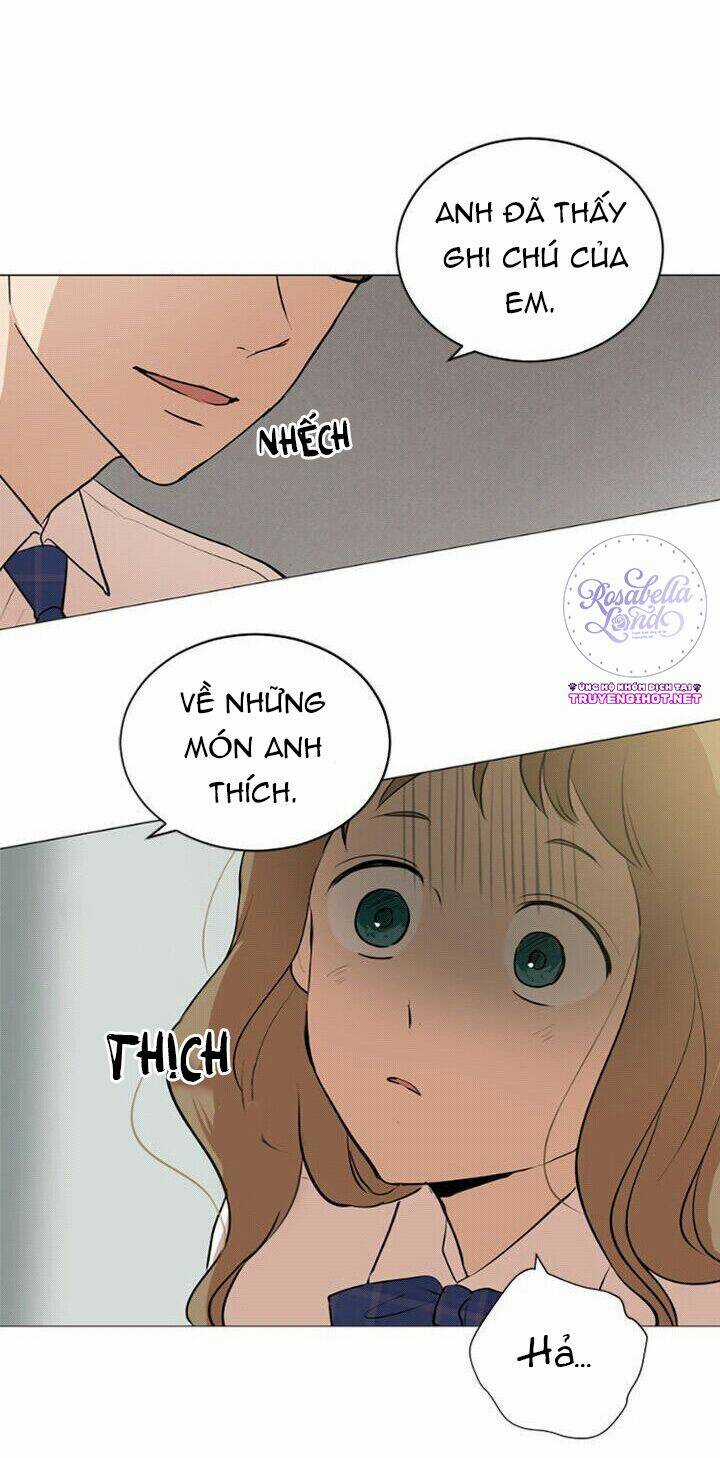 Tình Yêu Tuổi Trẻ Chapter 26 trang 5