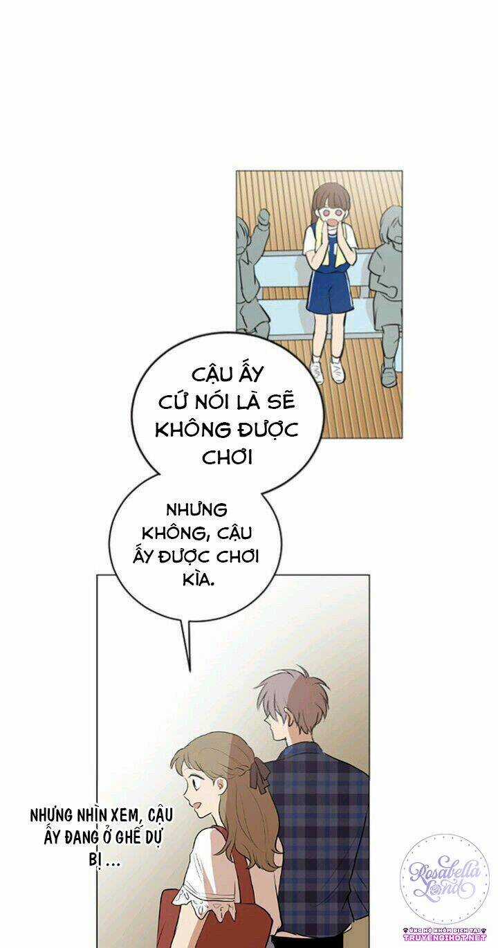 Tình Yêu Tuổi Trẻ Chapter 35 trang 8