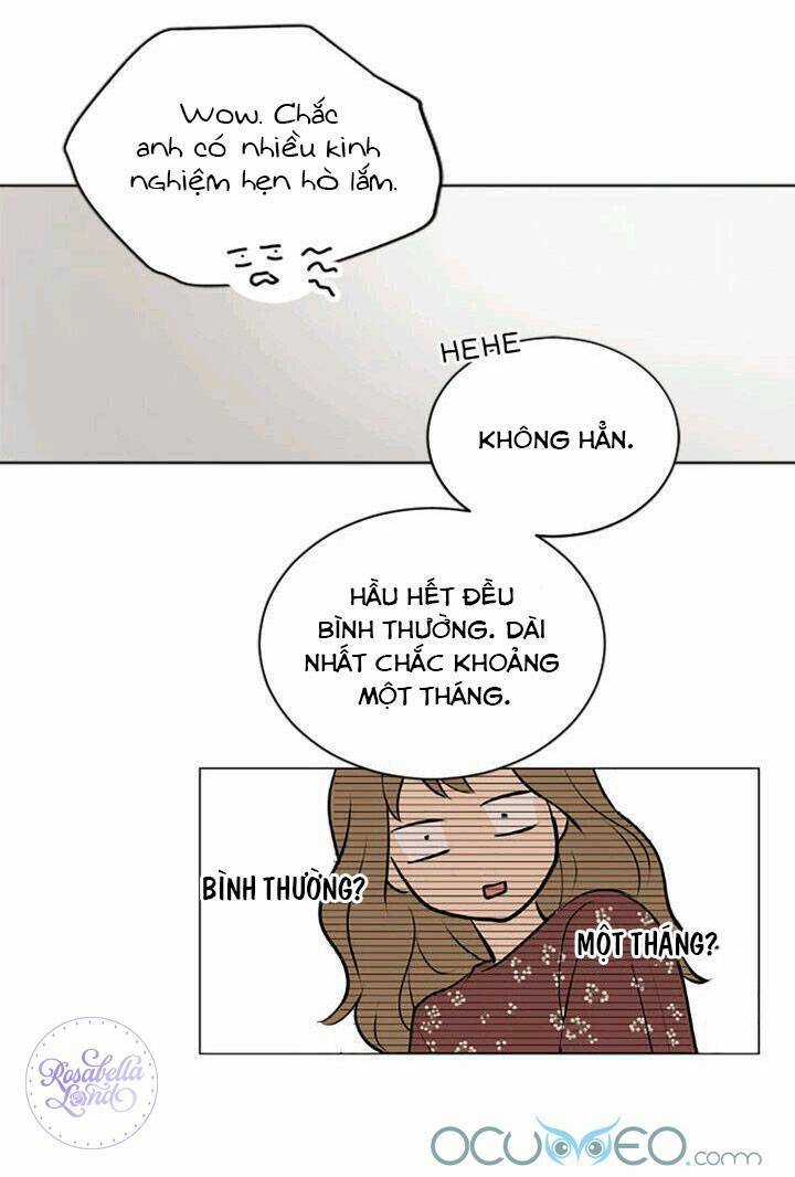 Tình Yêu Tuổi Trẻ Chapter 39 trang 37