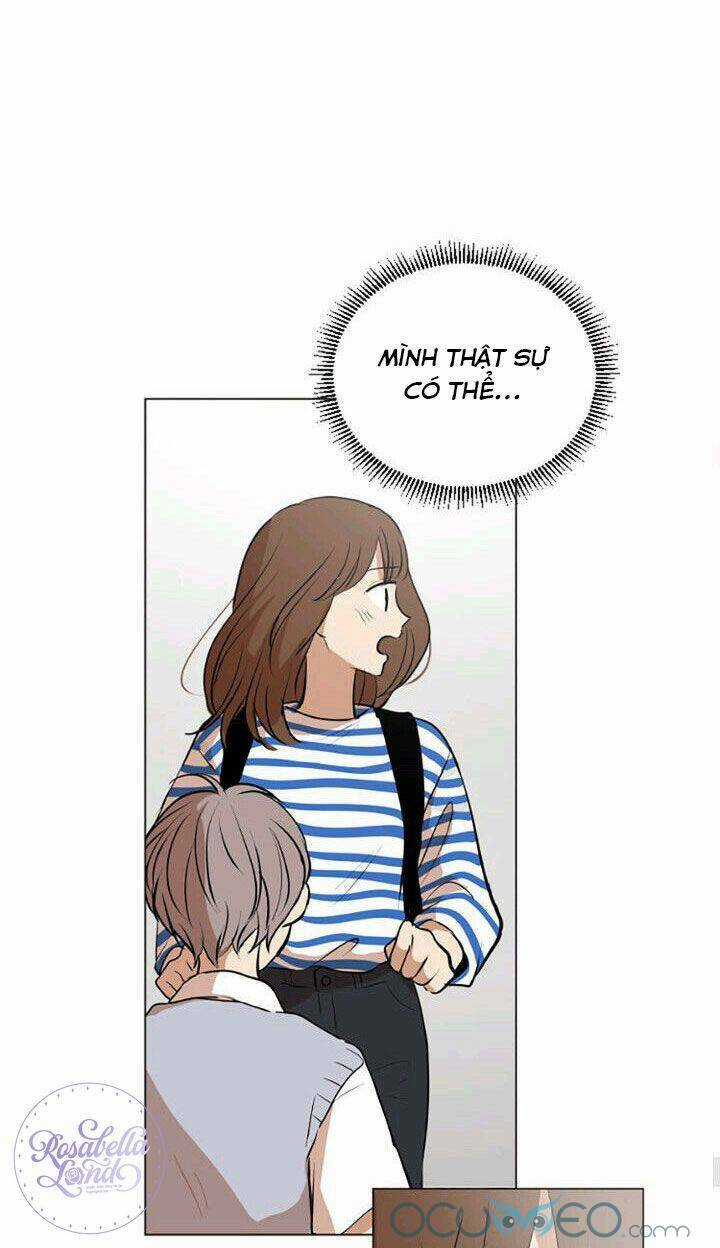 Tình Yêu Tuổi Trẻ Chapter 40 trang 37