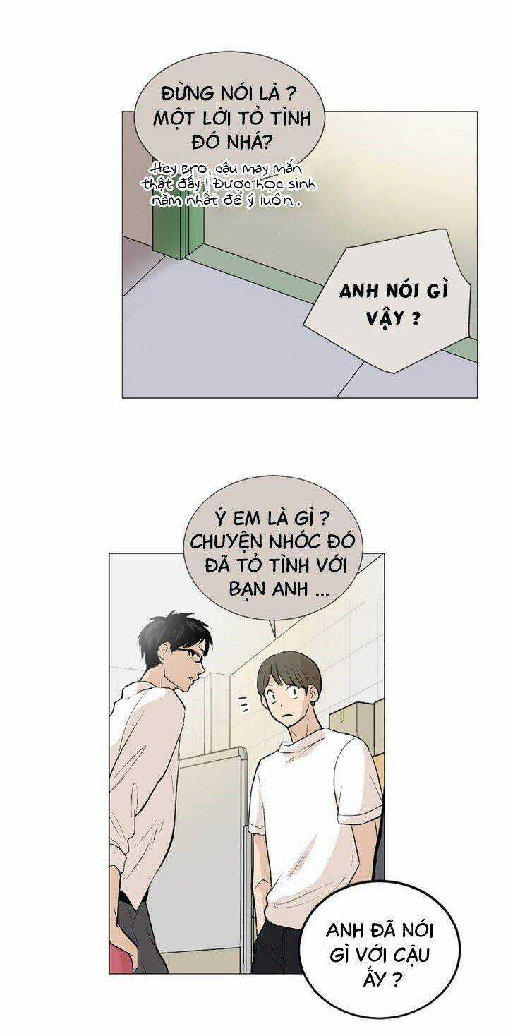 Tình Yêu Tuổi Trẻ Chapter 7 trang 12