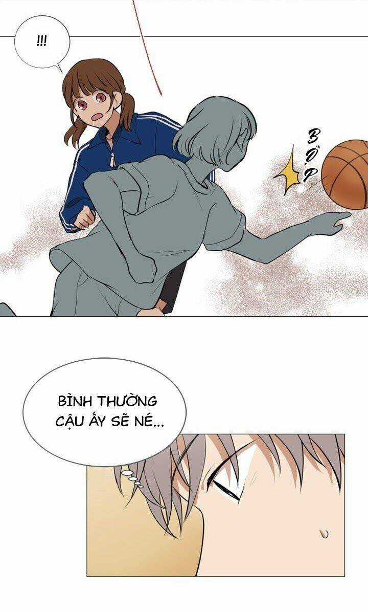 Tình Yêu Tuổi Trẻ Chapter 7 trang 2