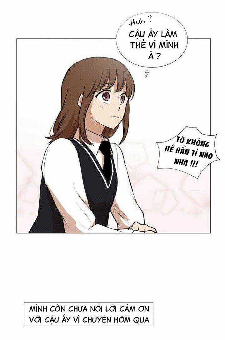 Tình Yêu Tuổi Trẻ Chapter 8 trang 36