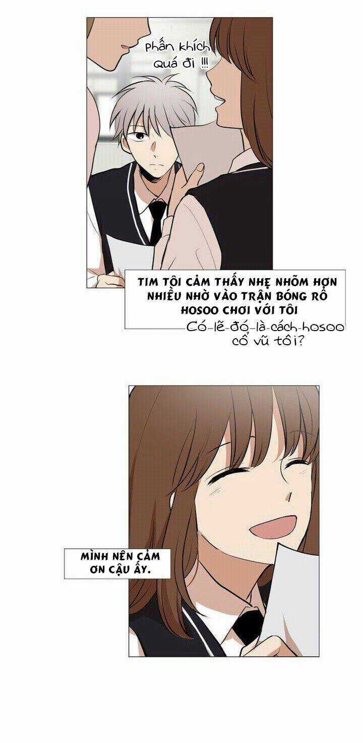 Tình Yêu Tuổi Trẻ Chapter 8 trang 37