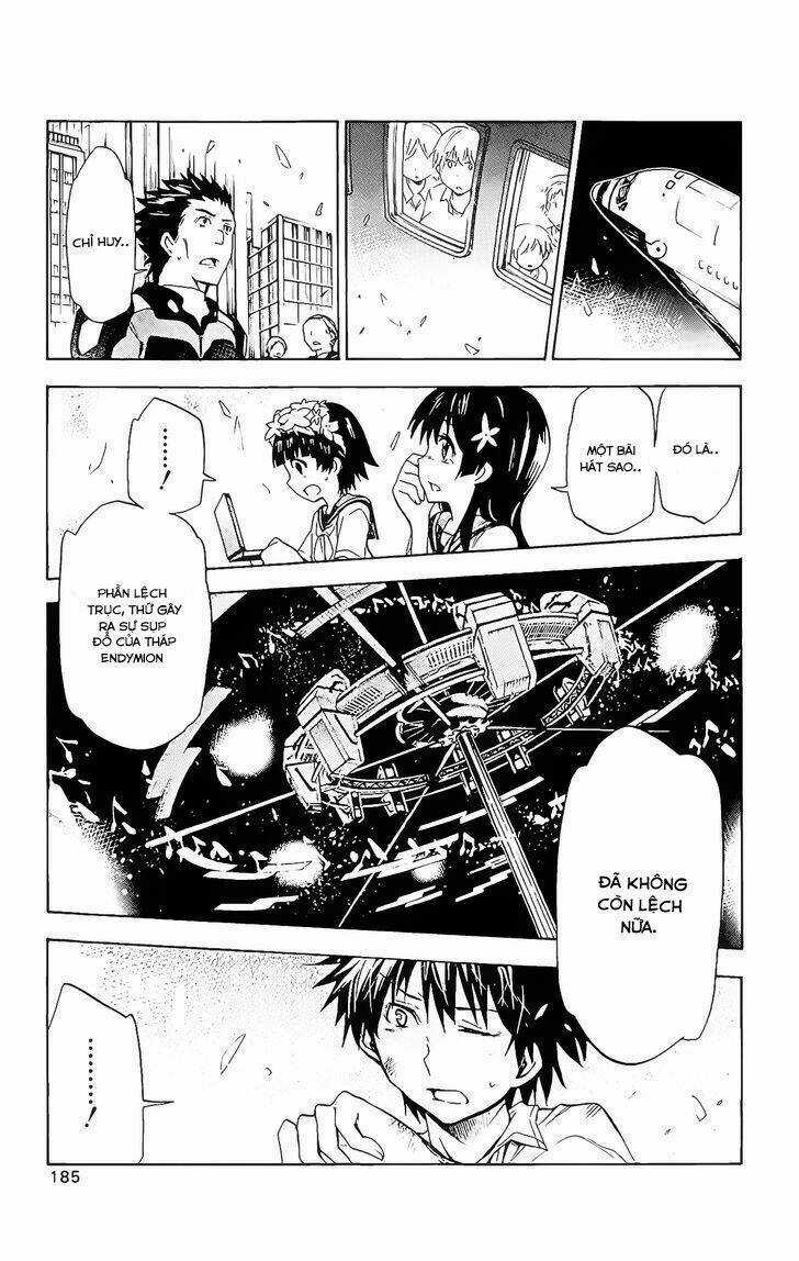 To Aru Majutsu No Kinsho Mokuroku - Endymion No Kiseki Chapter 9 trang 21