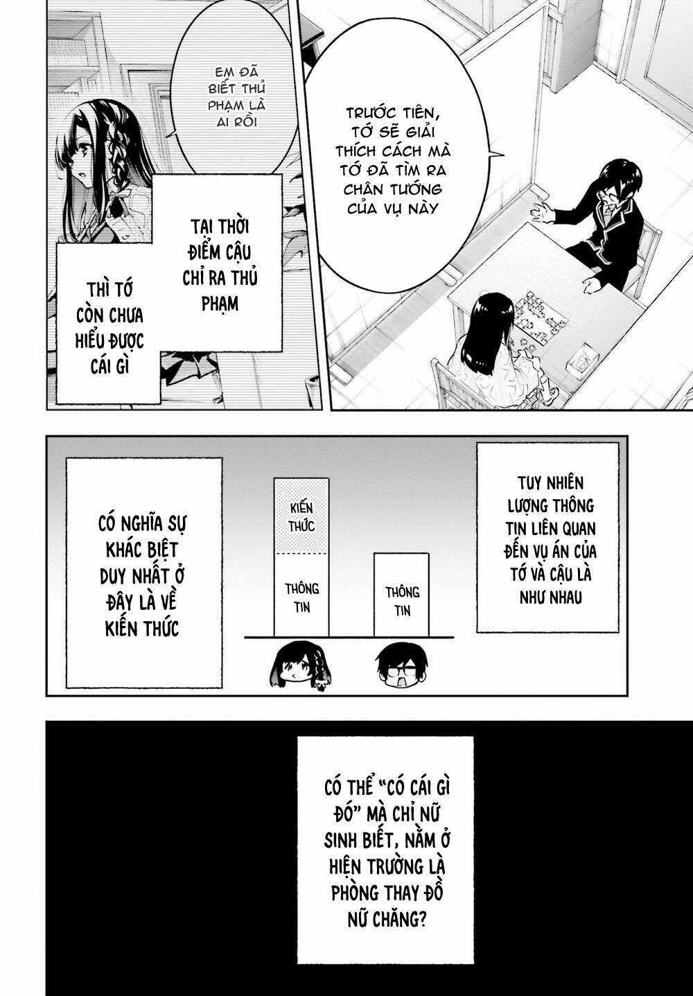 Tớ Sẽ Giải Đáp Bí Ẩn Của Cậu Chapter 2.2 trang 5