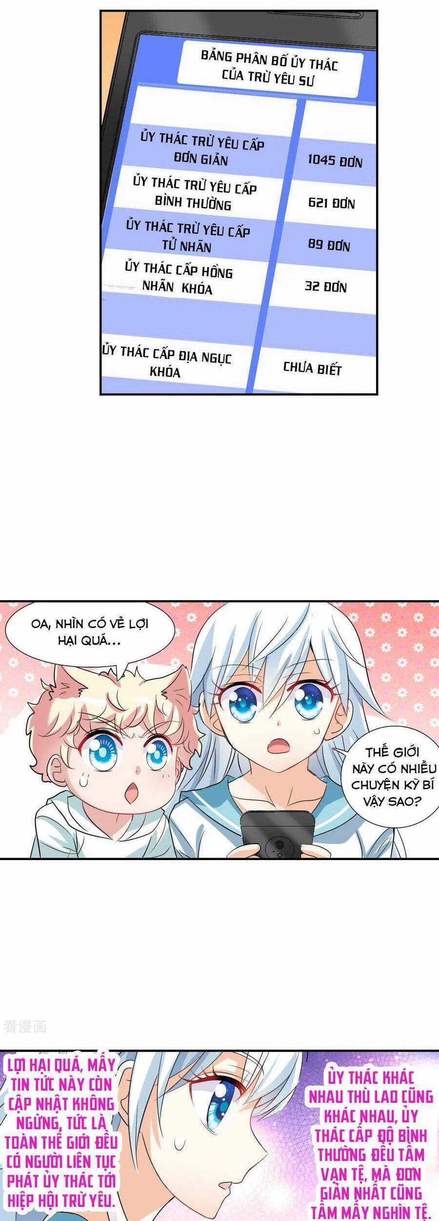 Tô Tịch Kỳ Quái Chapter 142 trang 13