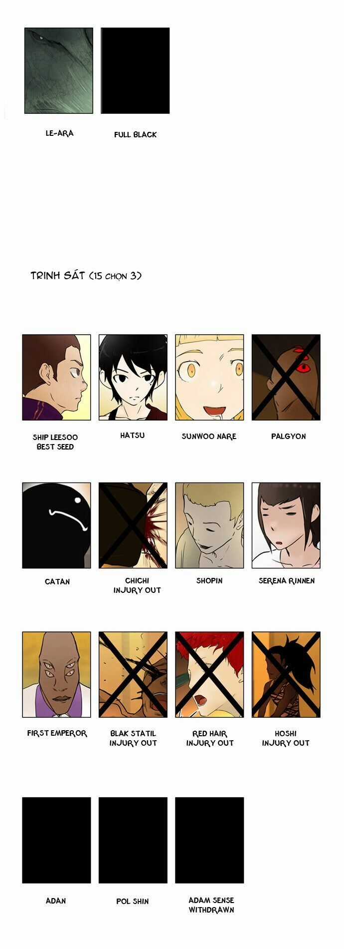 Tòa Tháp Bí Ẩn Chapter 29 trang 34