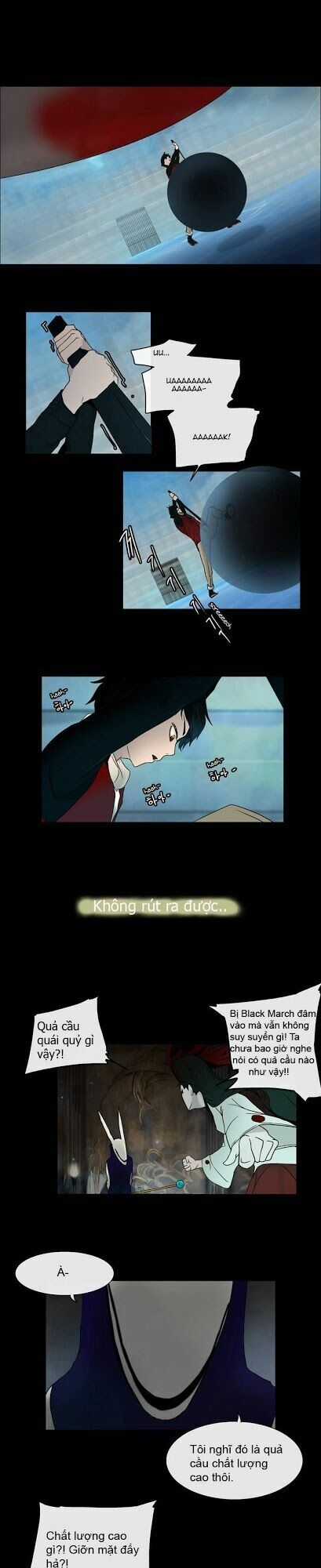 Tòa Tháp Bí Ẩn Chapter 4 trang 2