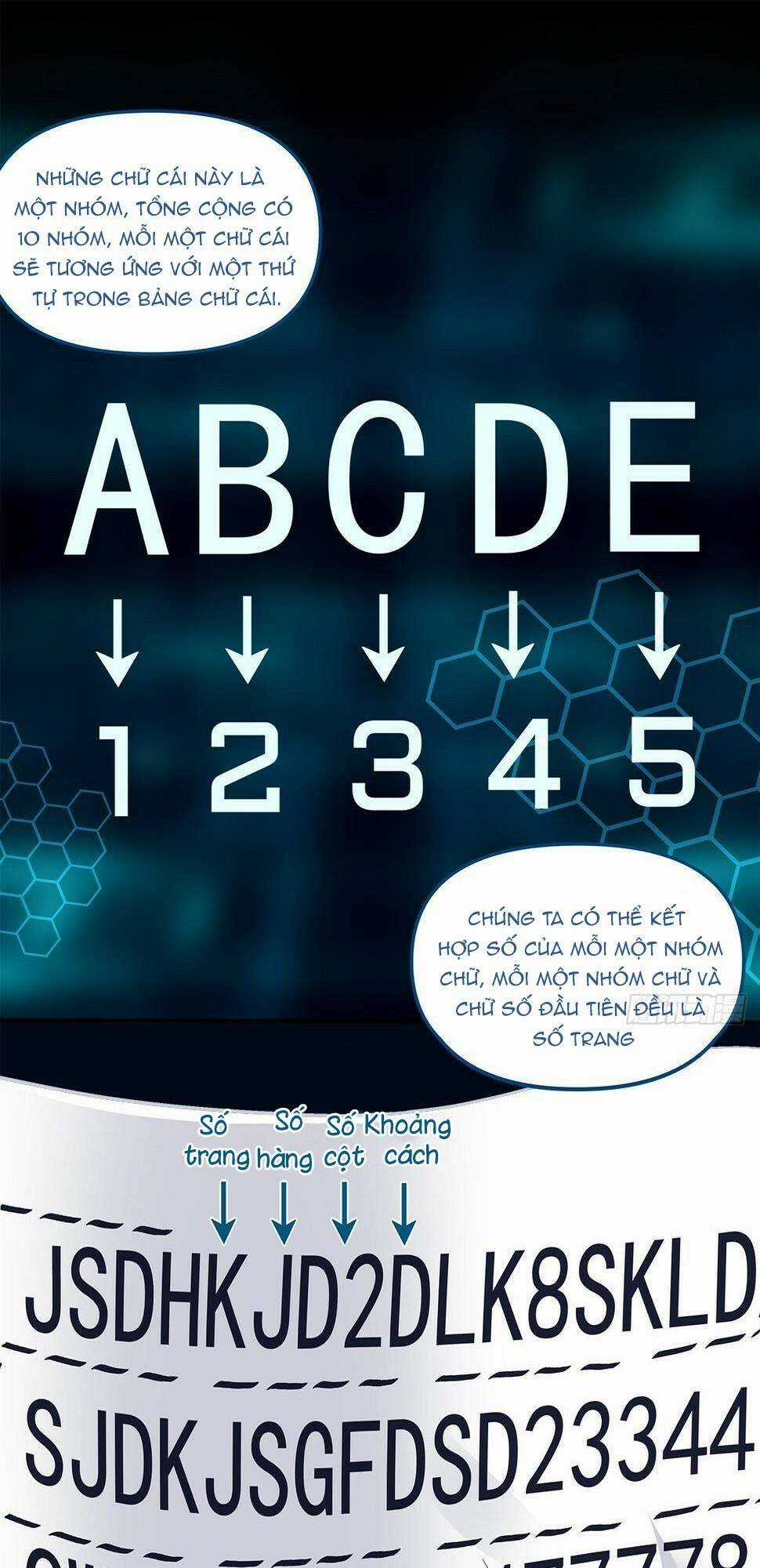 Toàn Bộ Nắm Trong Tay Chapter 163 trang 36