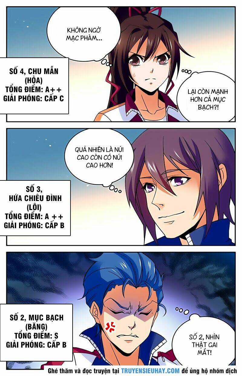 Toàn Chức Pháp Sư Chapter 15 trang 1