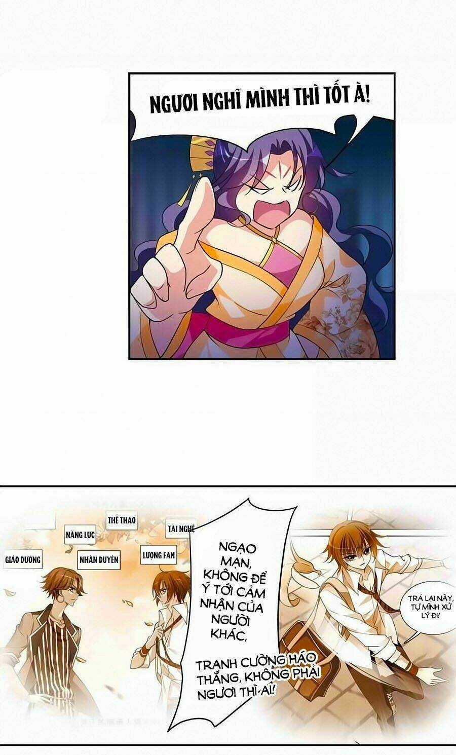 Toàn Cơ Từ Chapter 29 trang 19