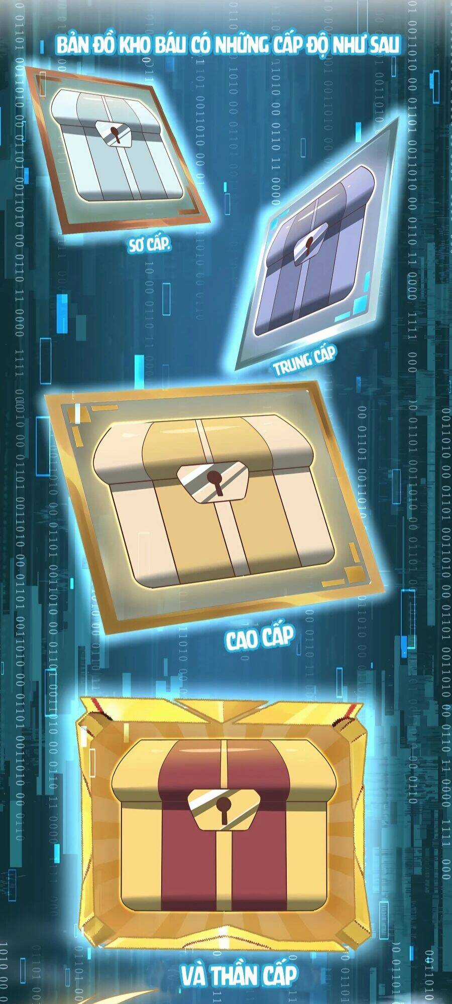 Toàn Dân Chuyển Chức: Ngự Long Sư Là Chức Nghiệp Yếu Nhất? Chapter 2 trang 46