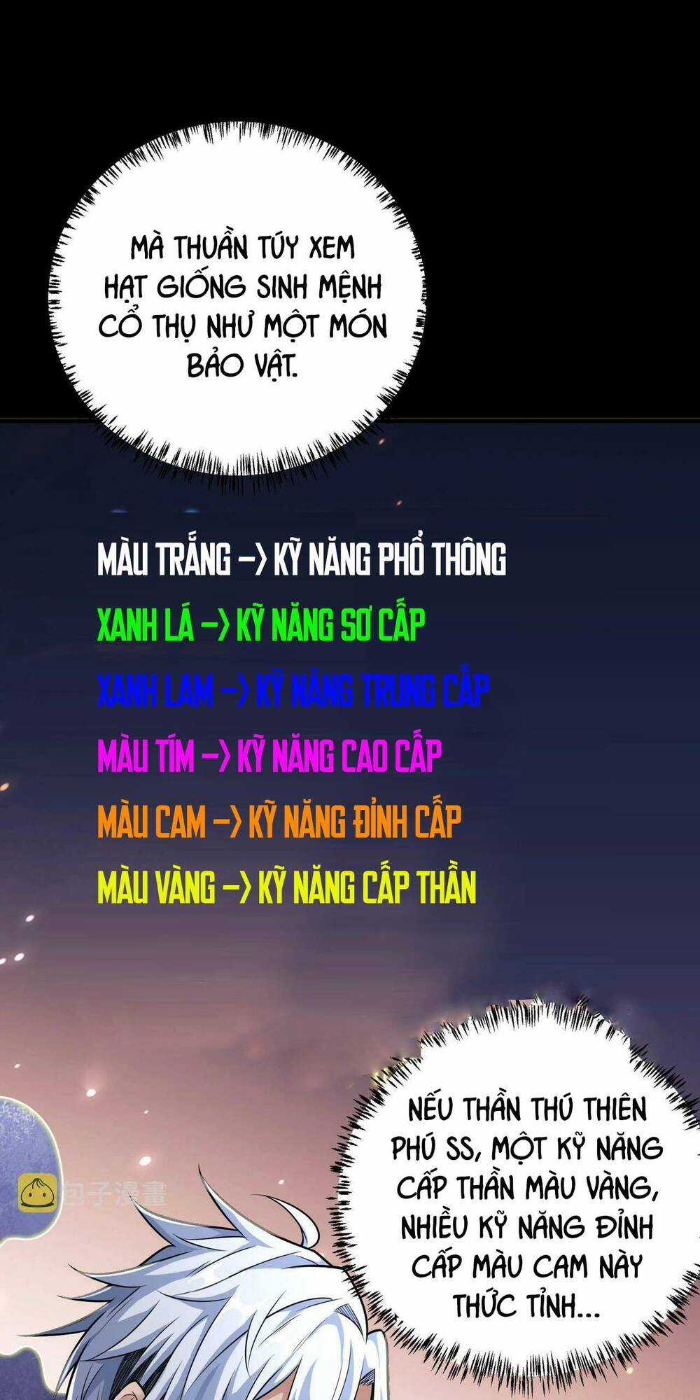 Toàn Dân Ngự Thú: Bắt Đầu Thức Tỉnh Thiên Phú Cấp Thần Thoại Chapter 3 trang 39