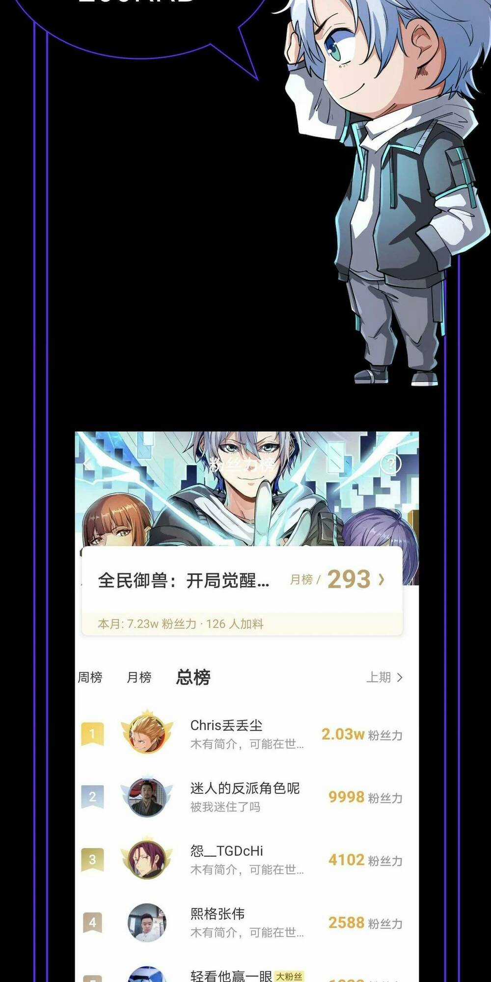 Toàn Dân Ngự Thú: Bắt Đầu Thức Tỉnh Thiên Phú Cấp Thần Thoại Chapter 4 trang 108