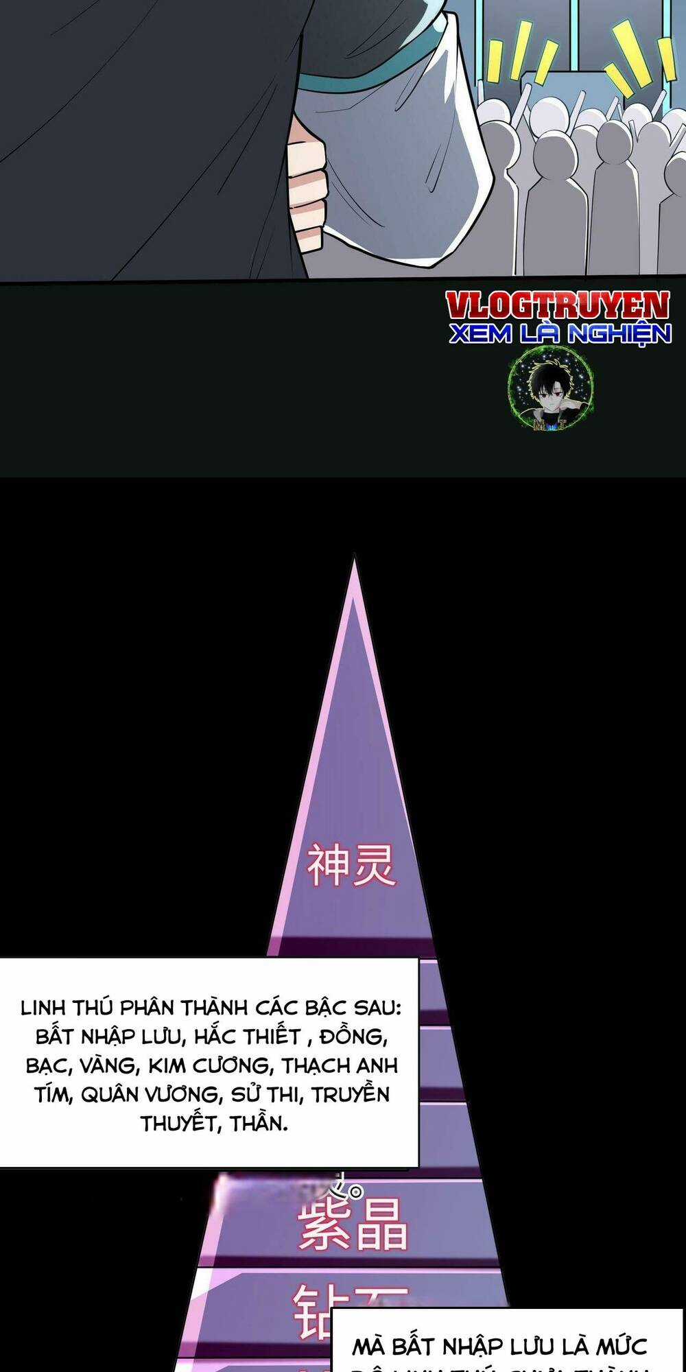 Toàn Dân Ngự Thú: Bắt Đầu Thức Tỉnh Thiên Phú Cấp Thần Thoại Chapter 6 trang 29