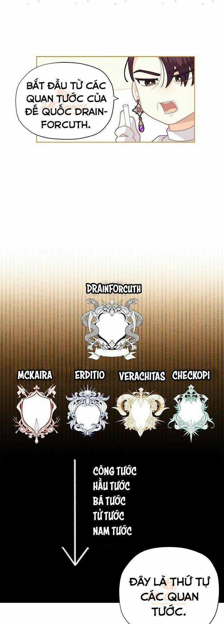 Tôi Chỉ Là Một Tiểu Thư Bình Thường Chapter 37 trang 43