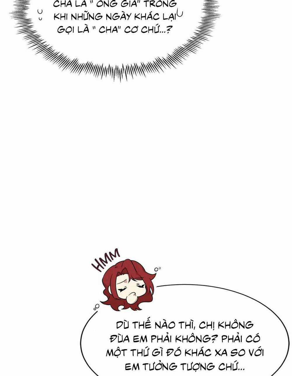 Tôi Chính Là Em Gái Của Nữ Chính Hắc Ám Chapter 3 trang 59