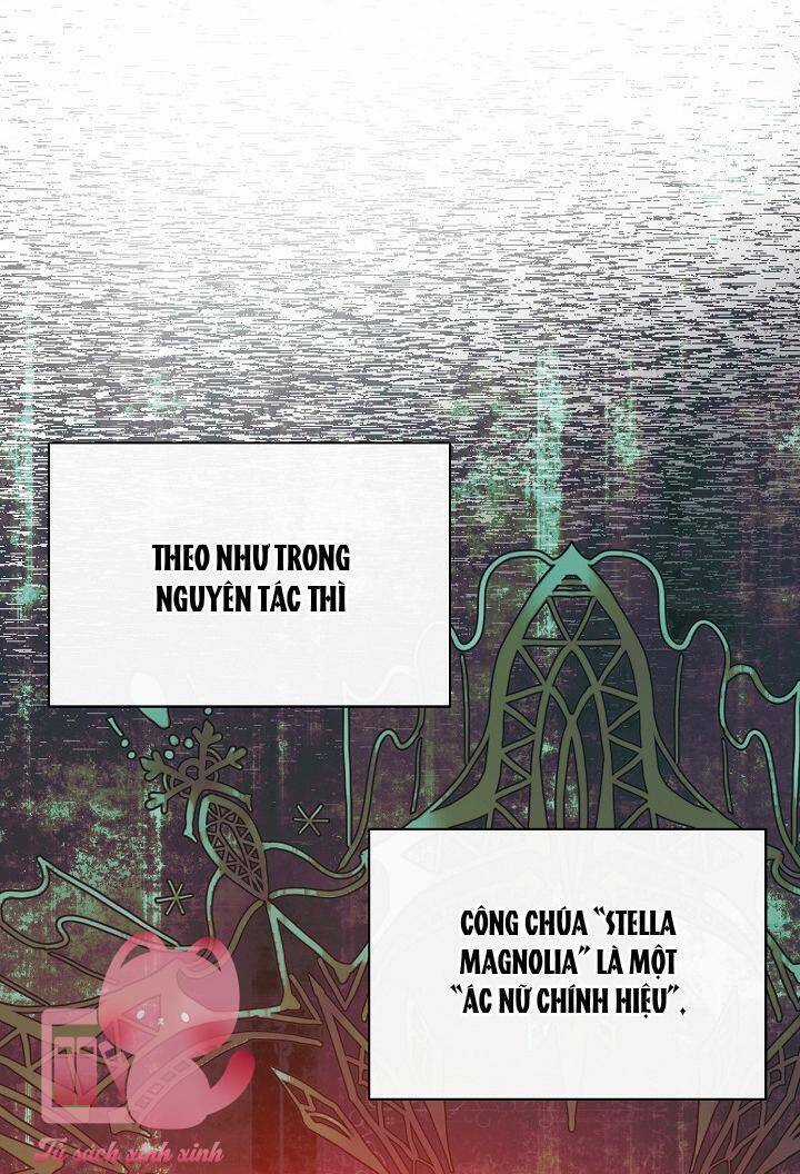 Tôi Chọc Nhầm Nam Phụ Che Giấu Thân Phận Chapter 23 trang 31