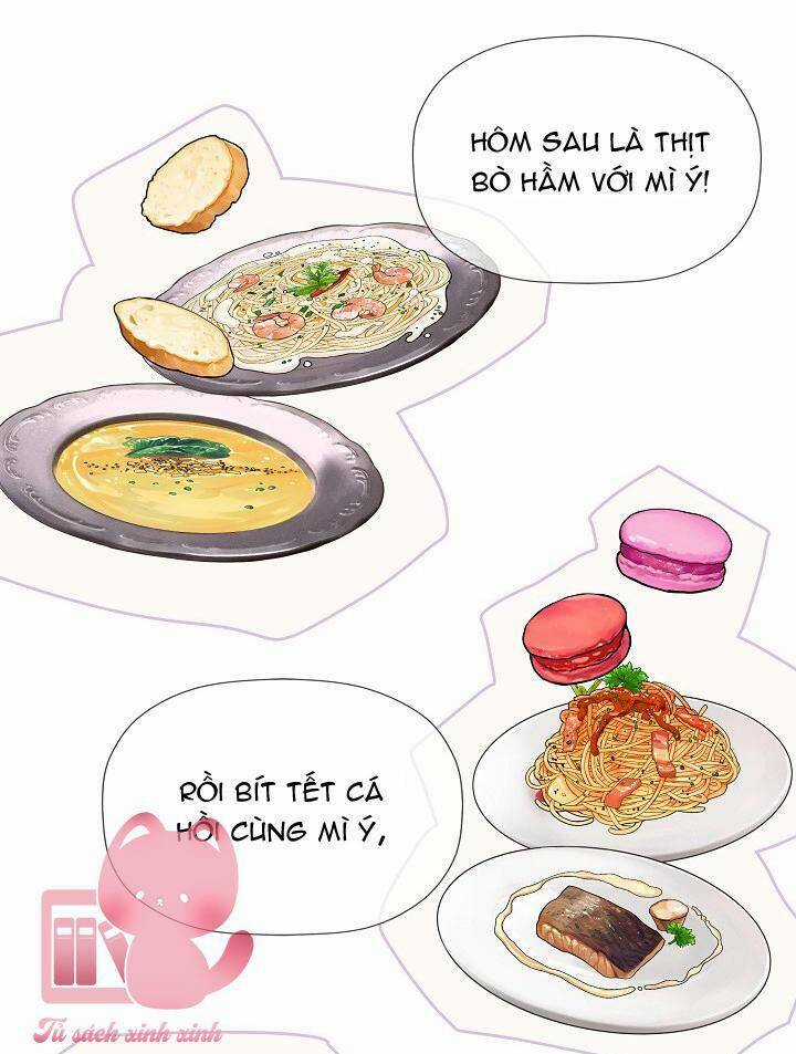 Tôi Chọc Nhầm Nam Phụ Che Giấu Thân Phận Chapter 24 trang 54