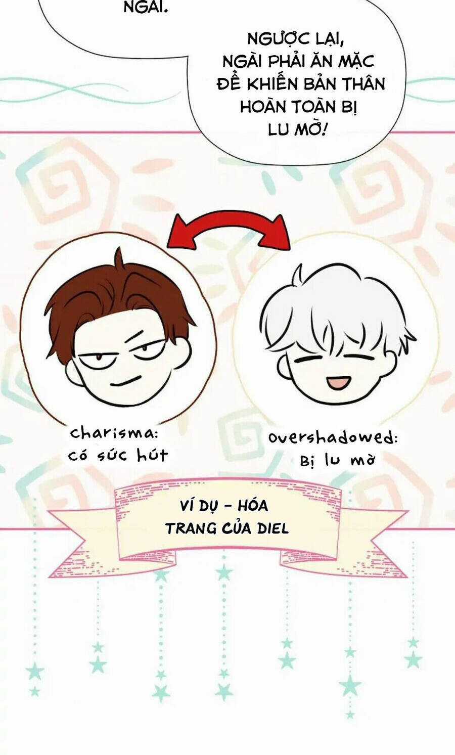 Tôi Chọc Nhầm Nam Phụ Che Giấu Thân Phận Chapter 33 trang 91