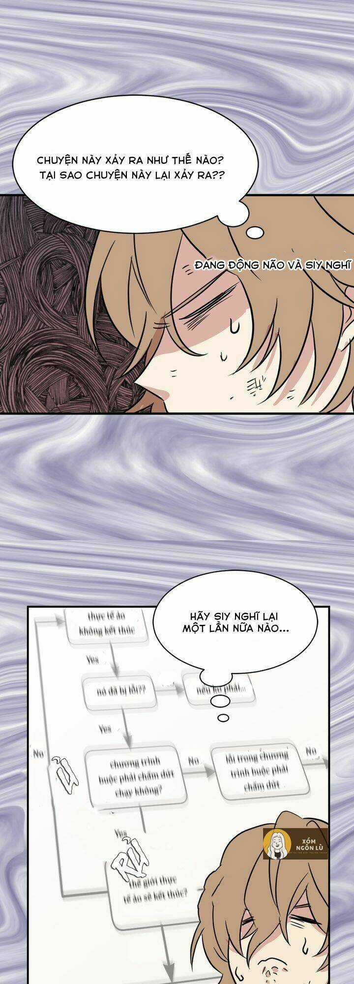 Tôi Chọn Kết Thúc Của Hoàng Đế Chapter 2 trang 19