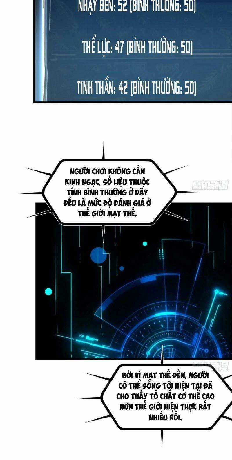 Tôi Chuyển Vàng Tại Mạt Thế Chapter 15 trang 3