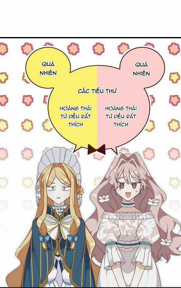 Tôi Có Được Nam Chính Chapter 4 trang 29