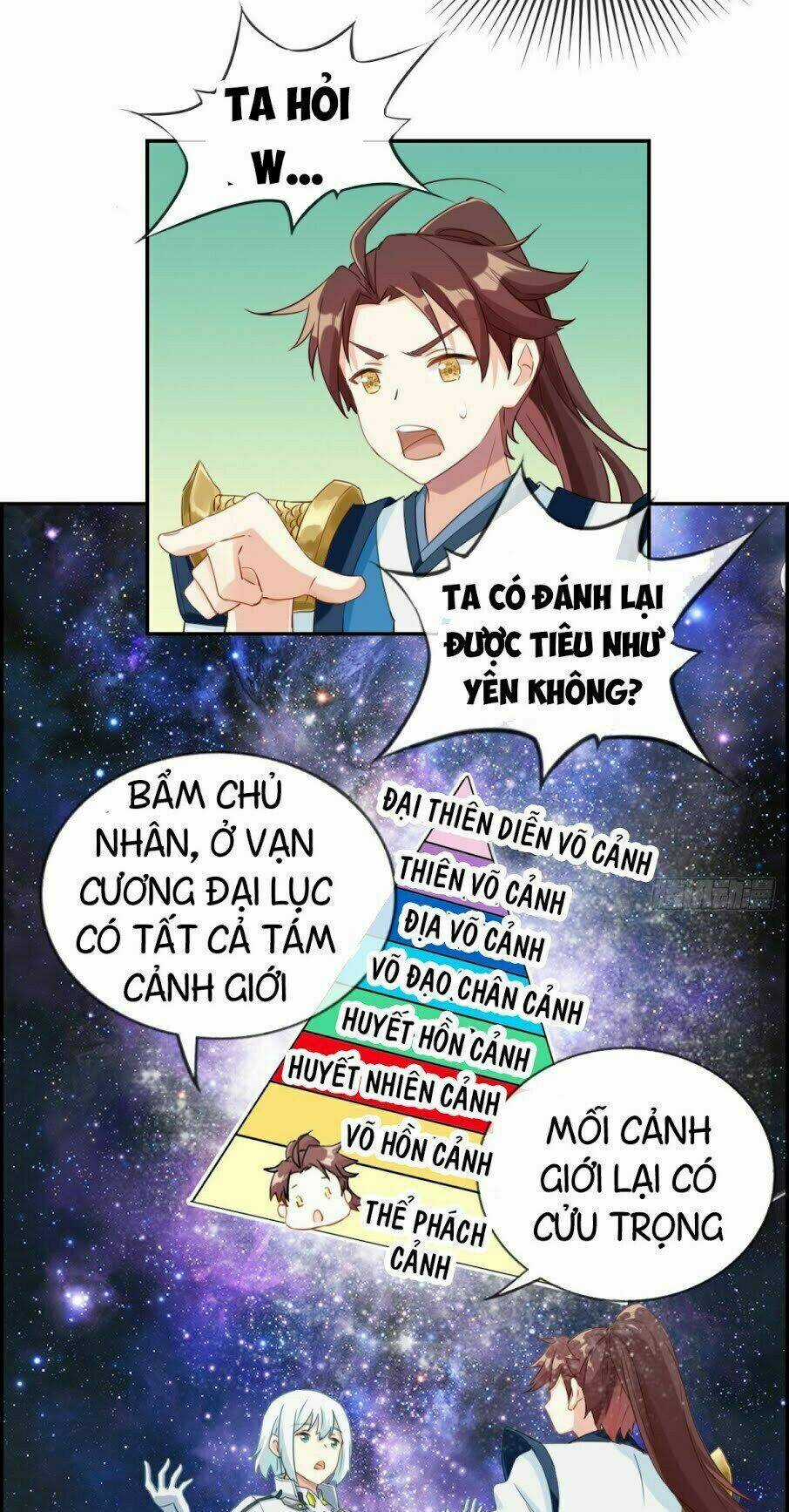 Tối Cường Hoàn Khố Hệ Thống Chapter 2 trang 13