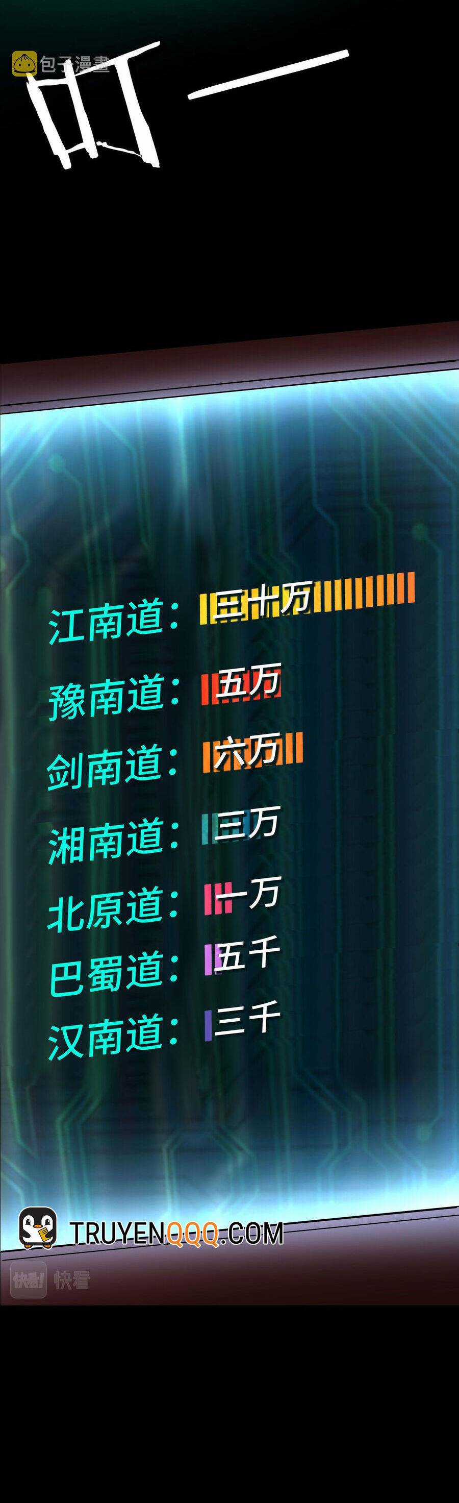 Tối Cường Phản Phái Hệ Thống Chapter 297 trang 4