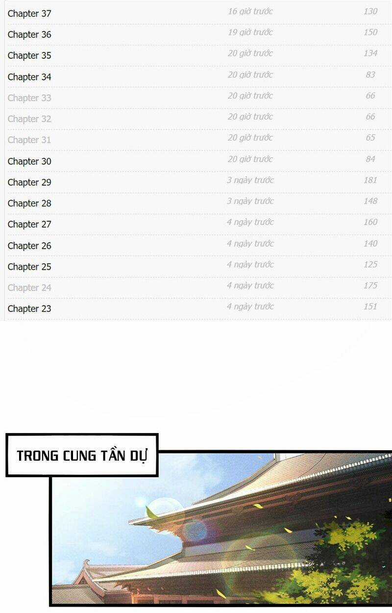 Tối Cường Thần Thoại Đế Hoàng Chapter 14 trang 0