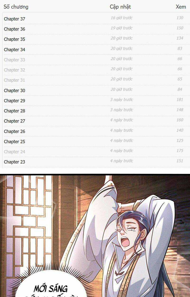 Tối Cường Thần Thoại Đế Hoàng Chapter 15 trang 0