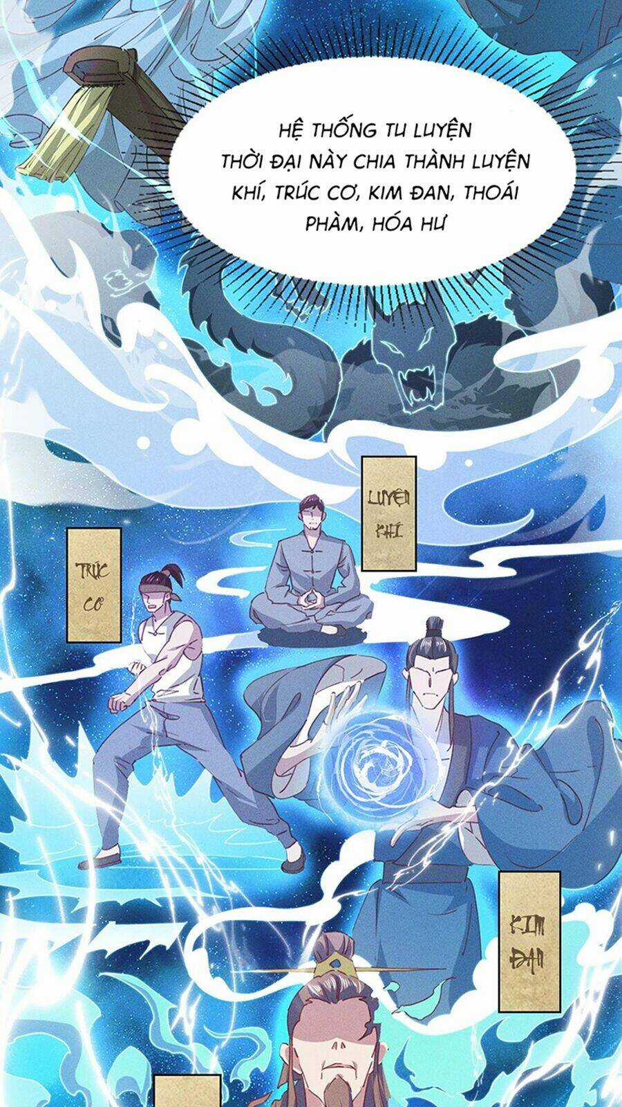 Tối Cường Thần Thoại Đế Hoàng Chapter 2 trang 15