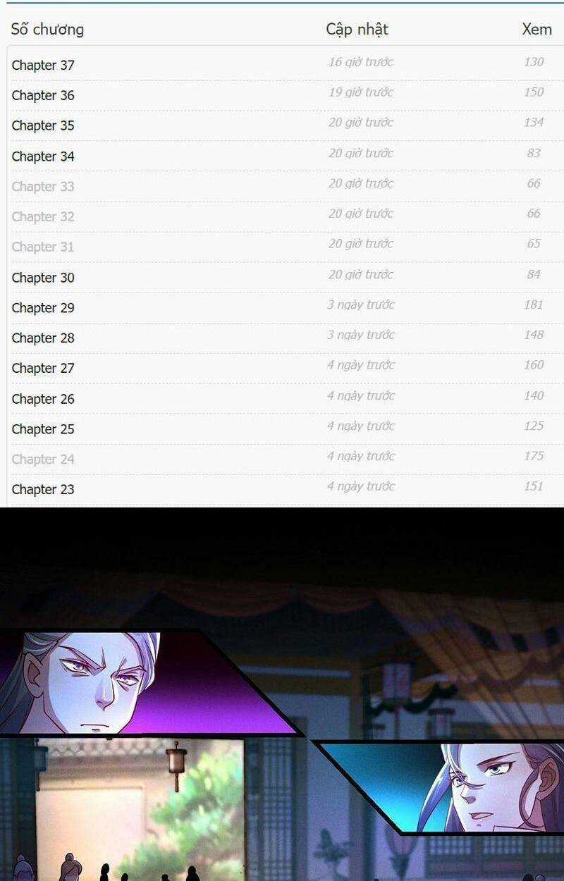 Tối Cường Thần Thoại Đế Hoàng Chapter 22 trang 7