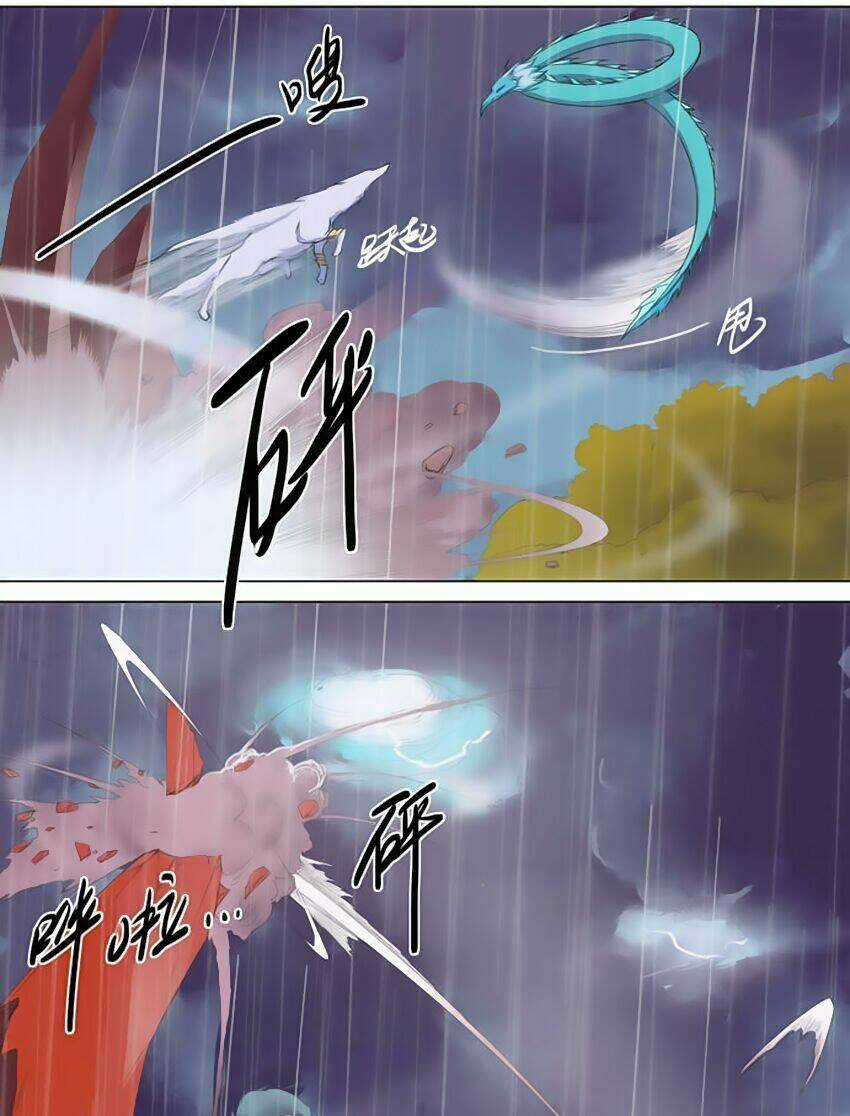 Tối Cường Thăng Cấp Hệ Thống Chapter 5 trang 21