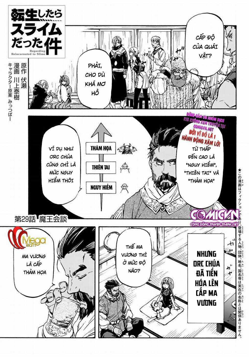 Tôi Đã Chuyển Sinh Thành Slime Chapter 29 trang 0