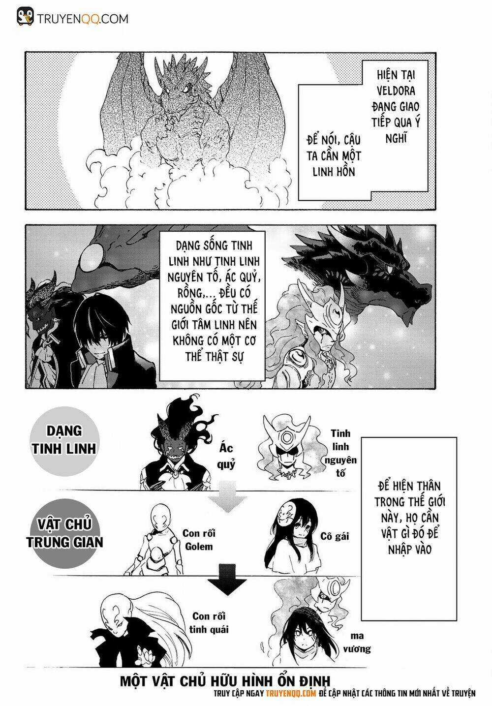 Tôi Đã Chuyển Sinh Thành Slime Chapter 71 trang 25