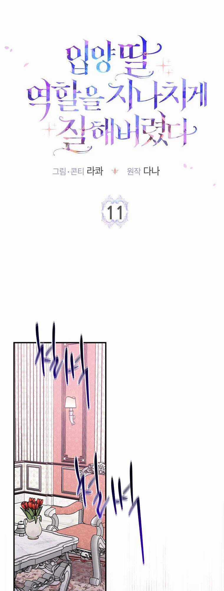 Tôi Đã Diễn Tròn Vai Một Đứa Con Gái Nuôi Chapter 11 trang 4