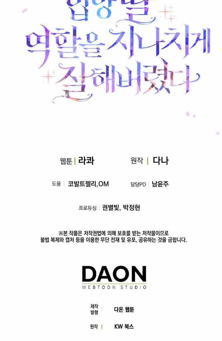 Tôi Đã Diễn Tròn Vai Một Đứa Con Gái Nuôi Chapter 24 trang 52