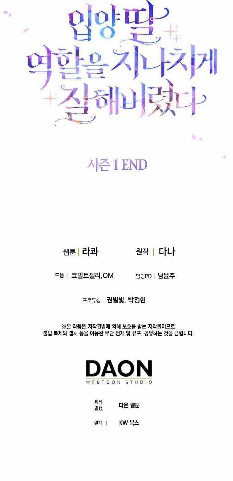 Tôi Đã Diễn Tròn Vai Một Đứa Con Gái Nuôi Chapter 42 trang 124