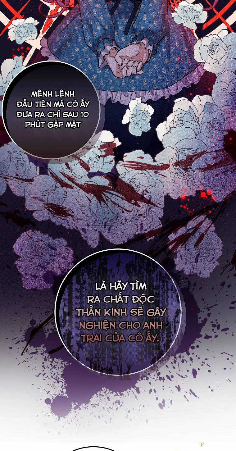 Tôi Đã Diễn Tròn Vai Một Đứa Con Gái Nuôi Chapter 6 trang 29