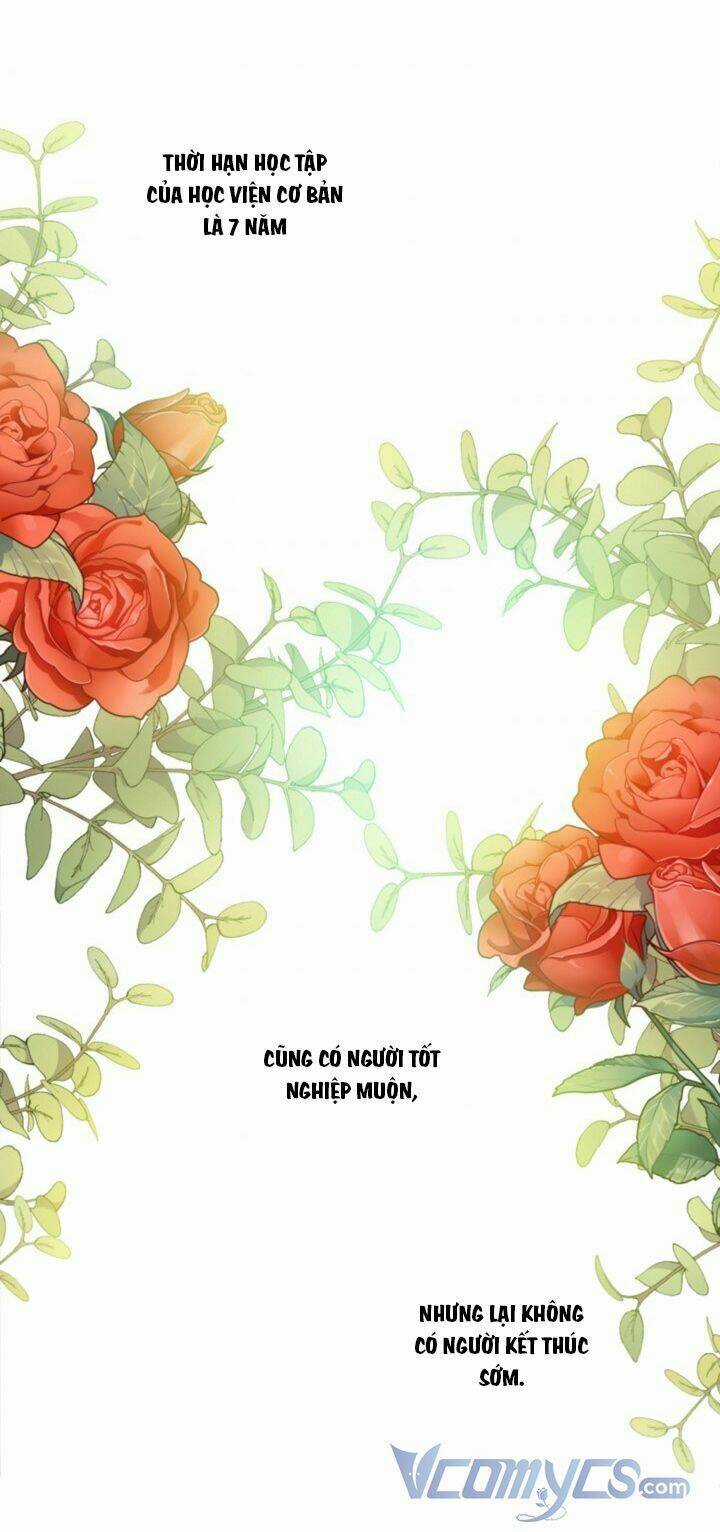 Tôi Đã Nuôi Dưỡng Một Nam Phụ Đầy Ám Ảnh Chapter 10 trang 38