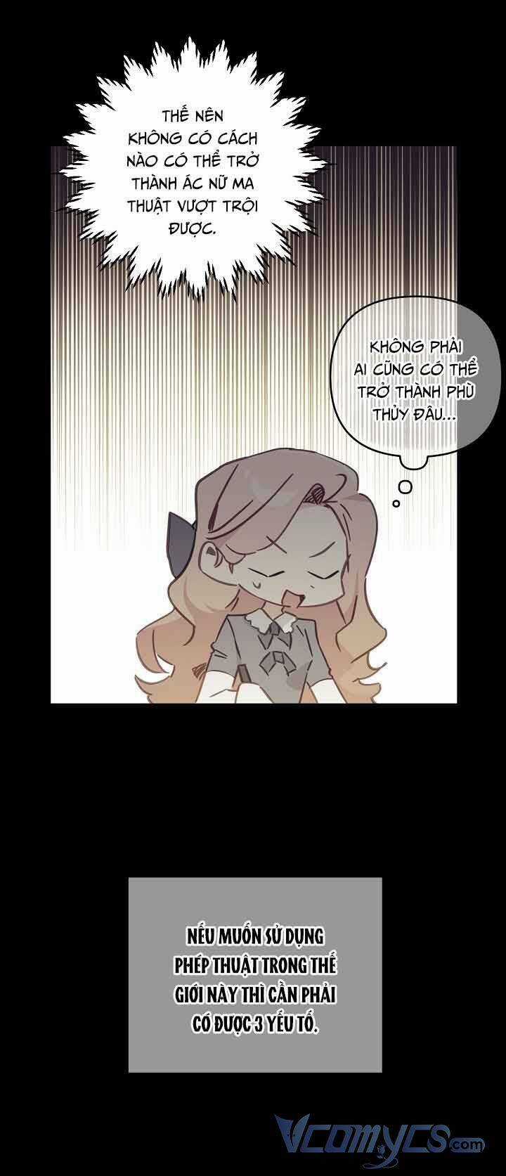 Tôi Đã Nuôi Dưỡng Một Nam Phụ Đầy Ám Ảnh Chapter 43 trang 42