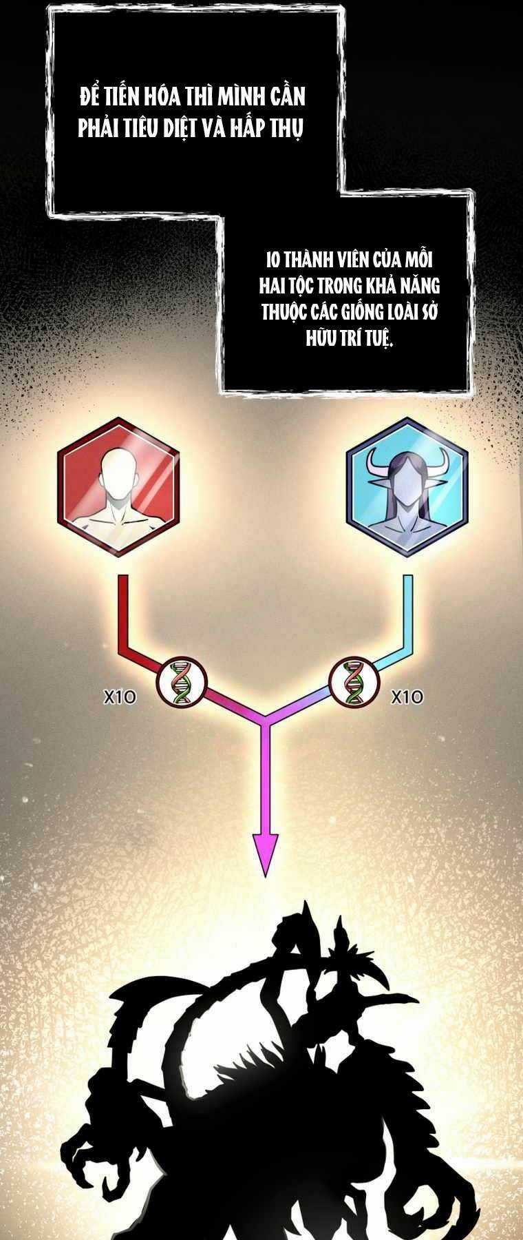 Tôi Đã Trở Thành Quái Vật Không Gian Chapter 10 trang 52