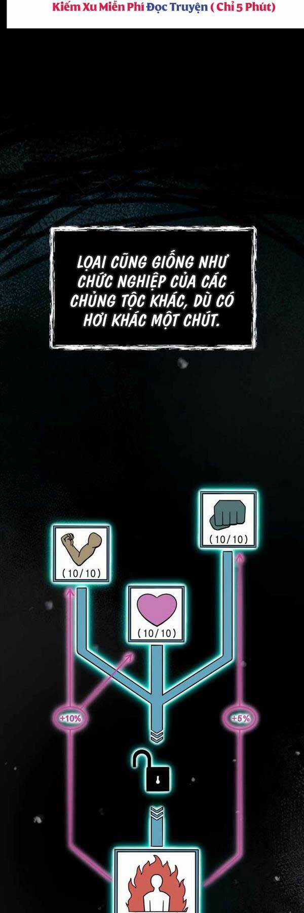 Tôi Đã Trở Thành Quái Vật Không Gian Chapter 6 trang 62