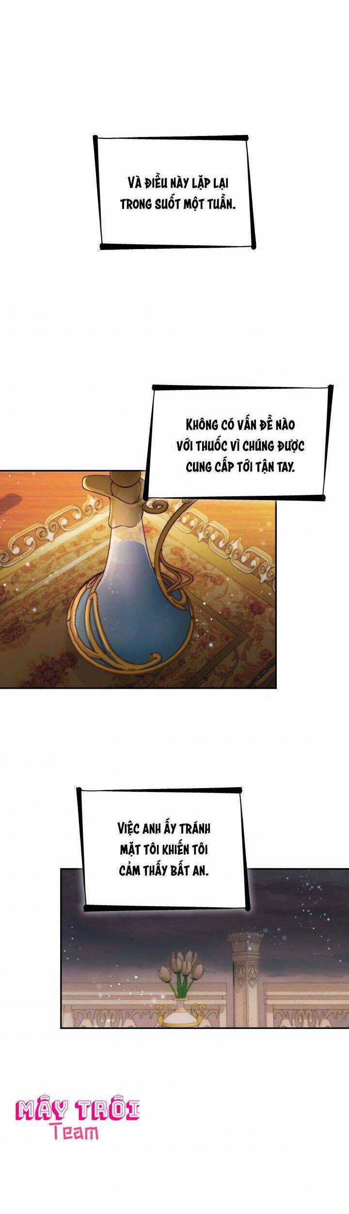 Tôi Đánh Mất Dây Xích Kiềm Chế Nam Chính Hắc Ám Chapter 40 trang 25